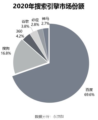 盤點3.15晚會中那些可以食用的瓜 聚焦工業(yè)互聯(lián)網(wǎng)數(shù)據(jù)服務(wù)