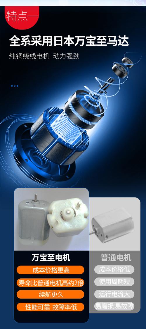 綻放自信笑容，從惠齒H2OFLOSS美白沖牙器開始——2023新品家用口腔護理煥新體驗
